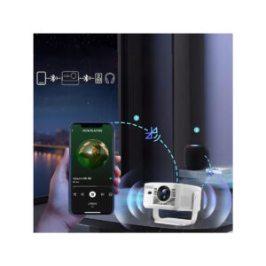 Mini Projektor Przenośny Rzutnik Android 14 WiFi Zenwire PrimeView IMC460 Pro