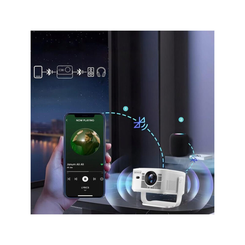 Mini Projektor Przenośny Rzutnik Android 14 WiFi Zenwire PrimeView IMC460 Pro