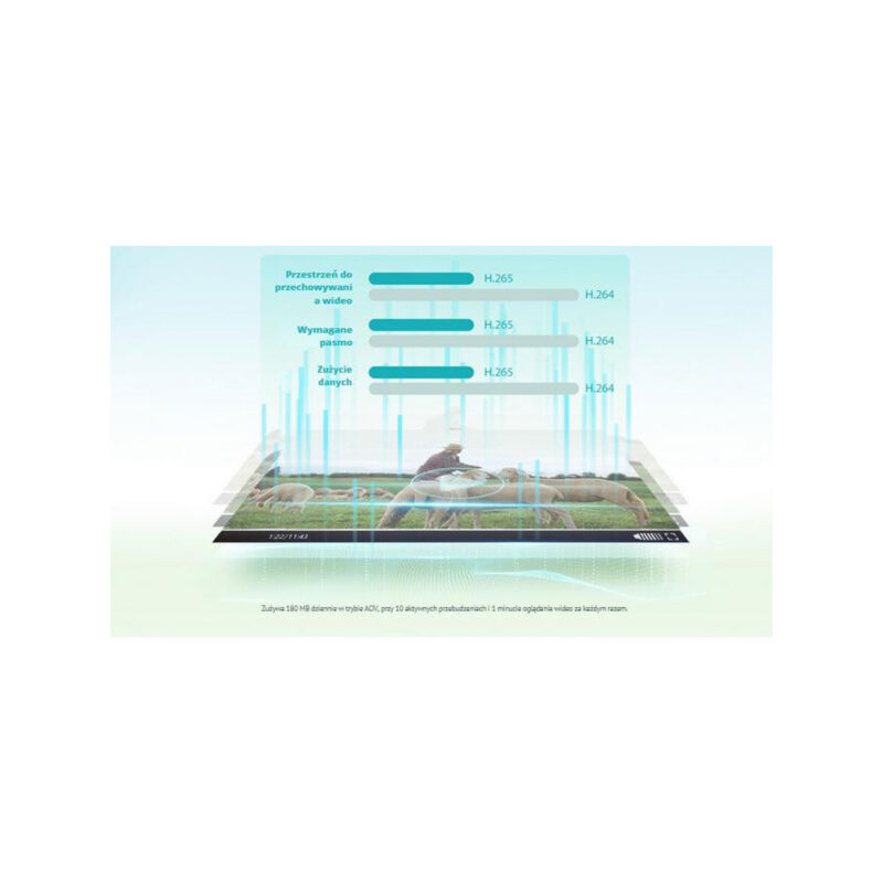 Kamera IP Dahua IPC-HFW2441DG-4G-SP-B-0360B