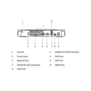 REJESTRATOR IP DAHUA NVR2108-8P-I2