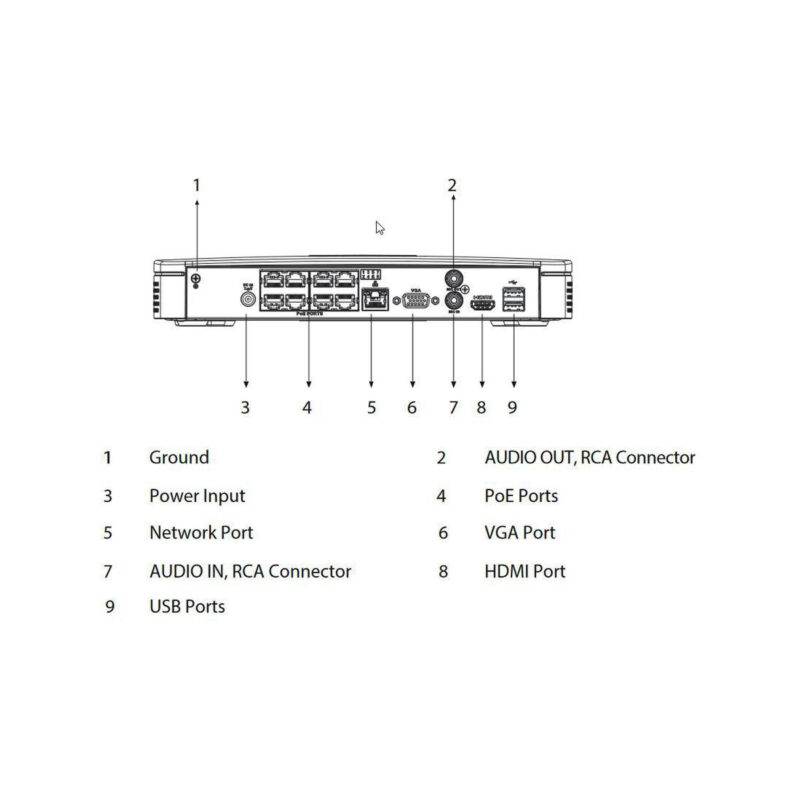 REJESTRATOR IP DAHUA NVR2108-8P-I2
