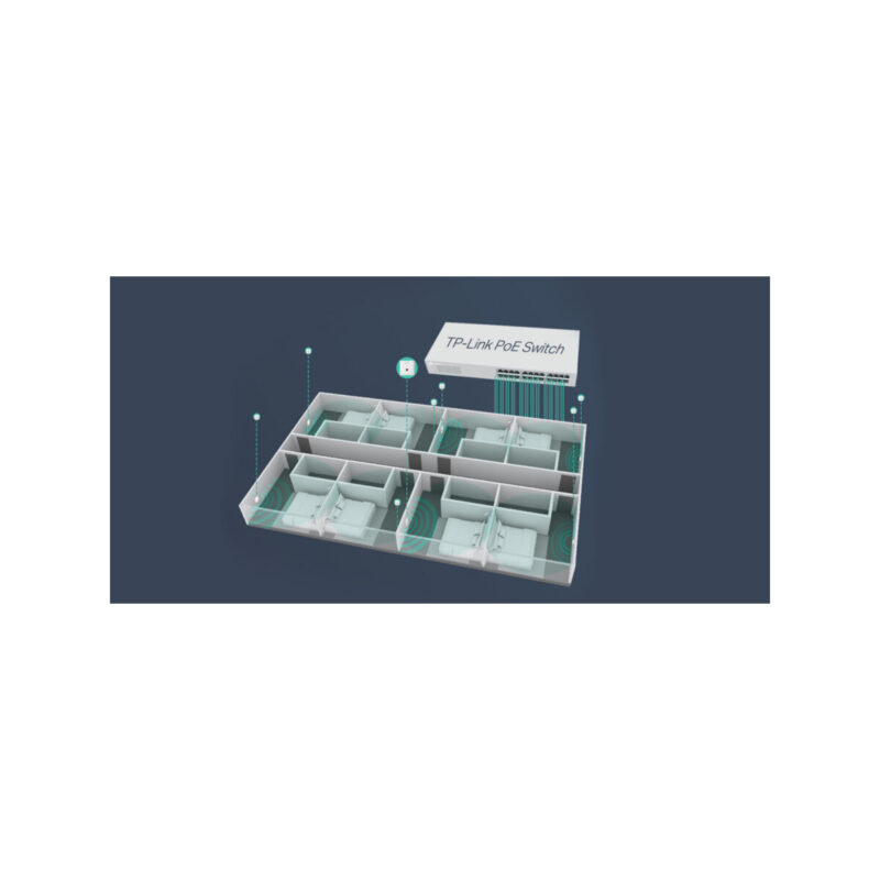 AP TP-LINK EAP115-Wall