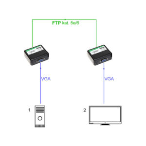 EXTENDER VGA-EX-30 VGA PO SKRĘTCE DO 180M.
