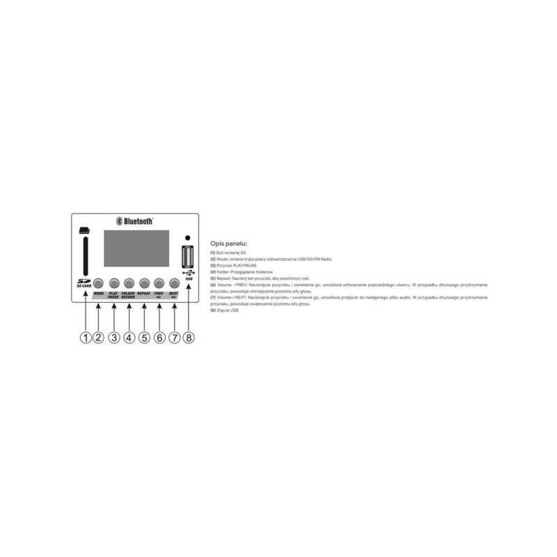 Wzmacniacz PA HQM-2500BC 500W