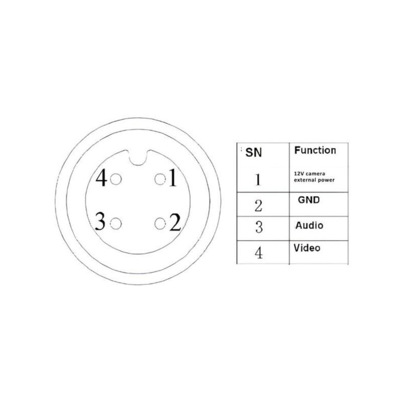434b6694f15c81e73e71df0a13411a93_original MOBILNA KAMERA AHD ATE-CAM-AHD849-360 1080p 1.4 mm AUTONE