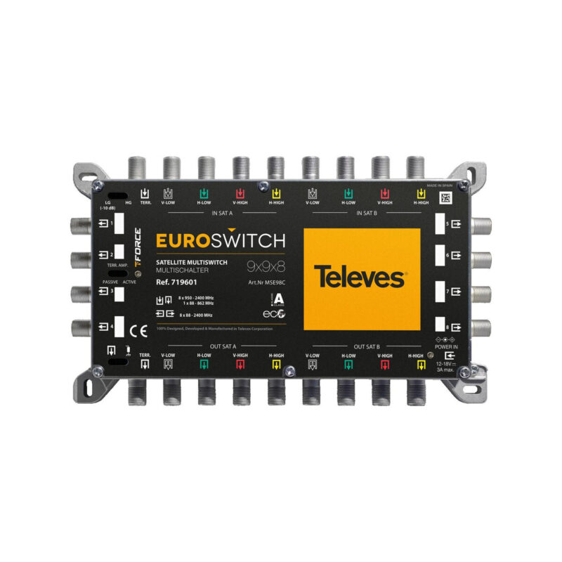 MULTISWITCH EUROSWITCH 9x9x8 ref. 719601