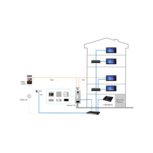Moduł 2 przycisków DAHUA VTO4202F-MB2