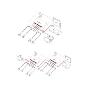 Switch 6-portowy S64H z zasilaczem do 4 kamer IP w obudowie hermetycznej