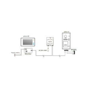Wideodomofon VIDOS DUO M1021W-2 / S1201A