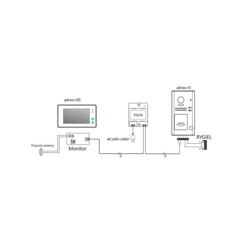 Wideodomofon VIDOS DUO M1021W-2 / S1201A