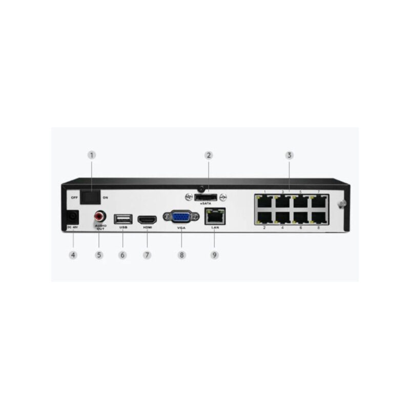 Rejestrator IP Reolink NVS8 8-kanałowy PoE