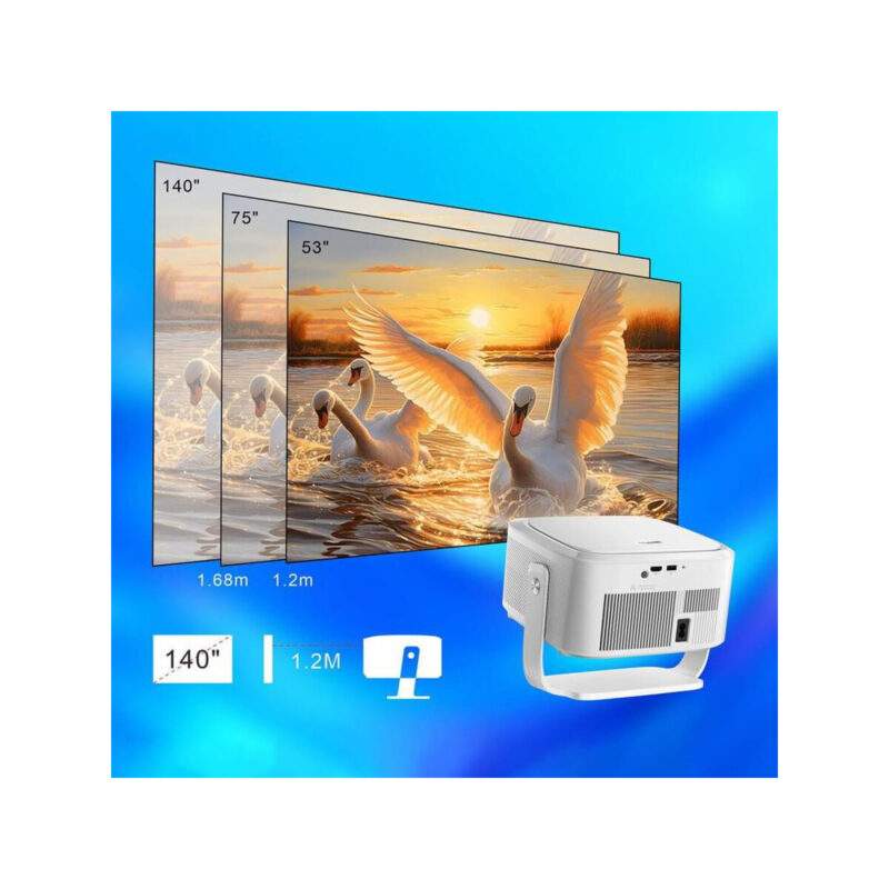 Mini Projektor Przenośny Rzutnik Android 14 WiFi Zenwire PrimeView IMC460 Pro