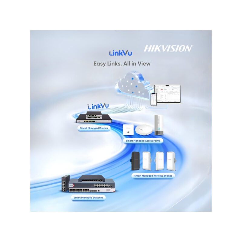 Switch Hikvision DS-3E2528-HI-24T4F LinkVu