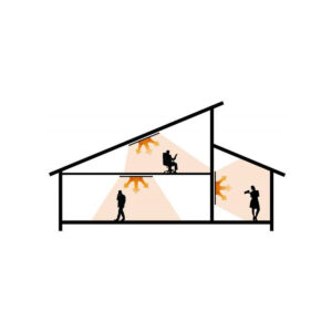 Panel grzewczy IR CRONOS Graphene PRO CGP-900TWP White