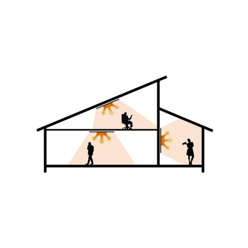 Panel grzewczy IR CRONOS Graphene PRO CGP-900TWP White