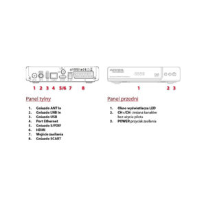 Tuner Ferguson Ariva 160 Combo DVB-S/S2, DVB-T/T2 H.264