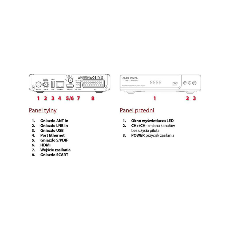 Tuner Ferguson Ariva 160 Combo DVB-S/S2, DVB-T/T2 H.264