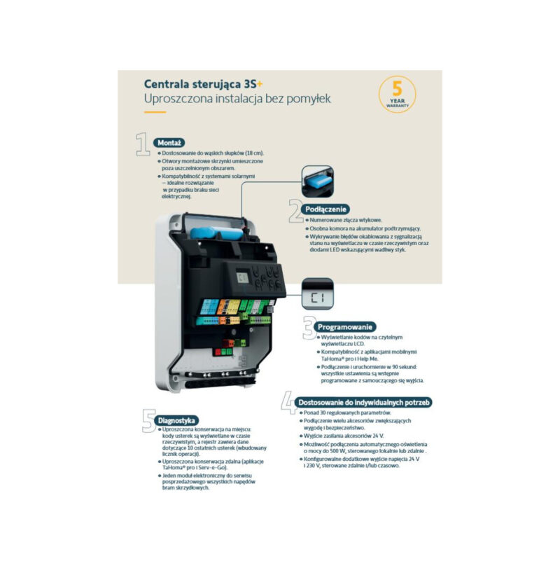 Zestaw Somfy Elixo 3S+ IO Comfort Pack do 600kg bram przesuwnych