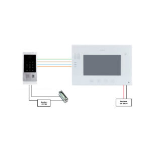 WIDEODOMOFON VIDOS M670W/S20DA