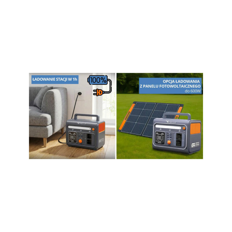 Przenośna stacja zasilania Orllo1200W/1500W Magazyn Energii LIFEPO4 EVE