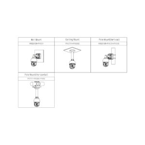 513abf02ef78c0f3db6a7f5eecc5da3a_original Kamera IP Dahua SD3D216NB-GNY