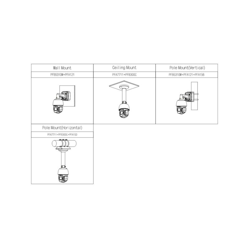513abf02ef78c0f3db6a7f5eecc5da3a_original Kamera IP Dahua SD3D216NB-GNY