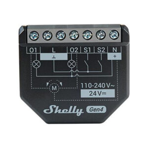 Shelly 2PM Gen4
