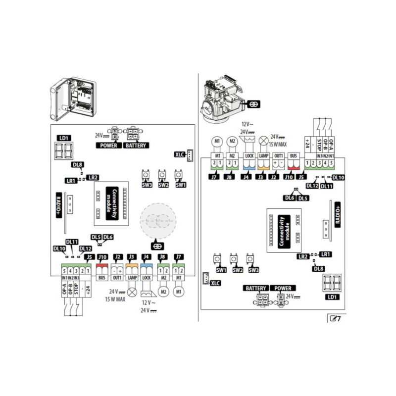 Zestaw Energy FDS - FAAC 392 24V do 5m bram dwuskrzydłowych