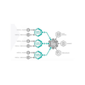 SATEL MODUŁ MONITORUJACY GPRS-A LTE (W ZESTAWIE Z OBUDOWĄ I ANTENĄ)