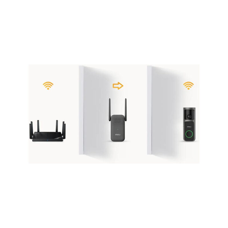 Dzwonek bezprzewodowy Imou 3 Kit 4MP