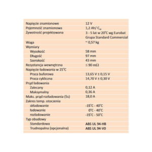 Akumulator AGM ALARMTEC serii BP 12V 1,2Ah