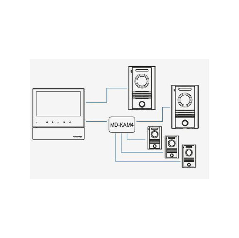 Monitor wideodomofonu COMMAX CDV-70H2 DC WHITE