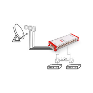 MULTISWITCH SMART LINE 5/32 CORAB
