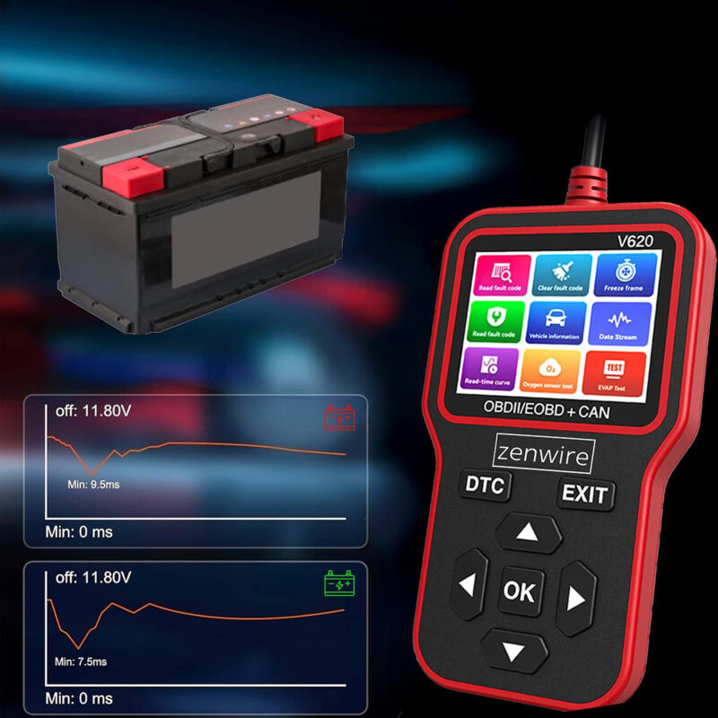 62b0c0e6a4bbf372cef00af83fc13670_original Interfejs Tester Skaner Diagnostyczny OBD2 ELM327 CAN Zenwire V620