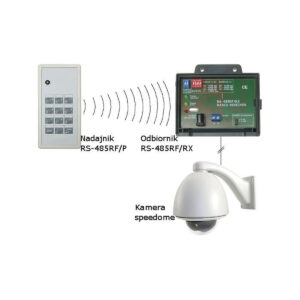 ODBIORNIK RADIOWY RS-485RF/RX