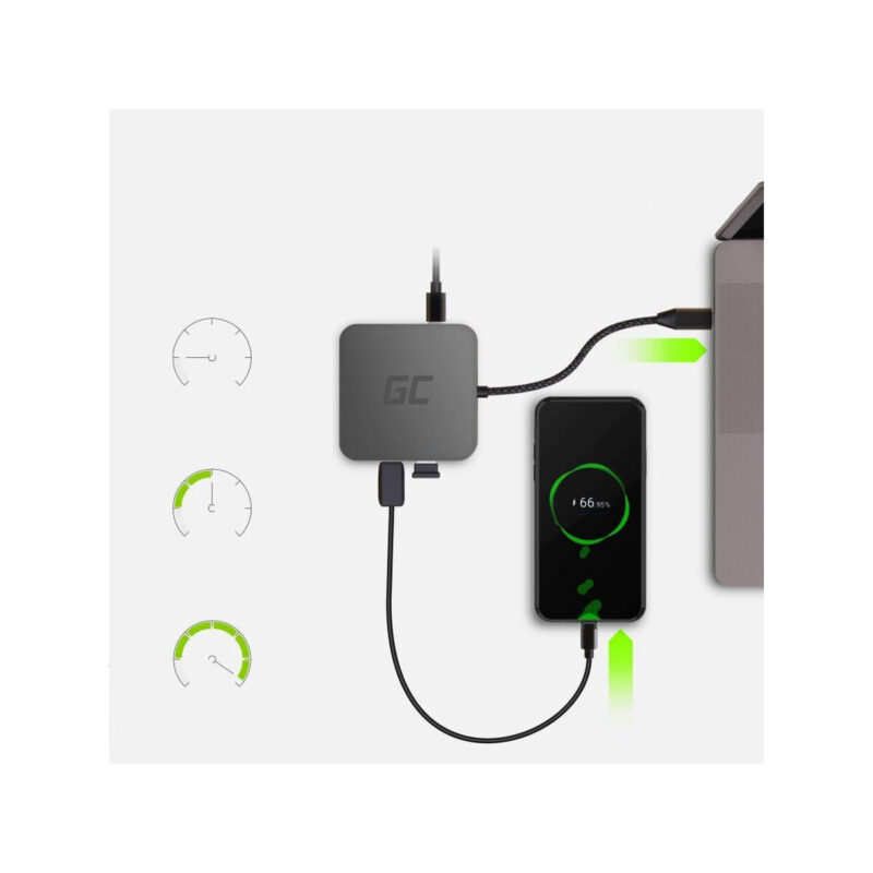 Hub USB 6w1 Green Cell USB-C AK61