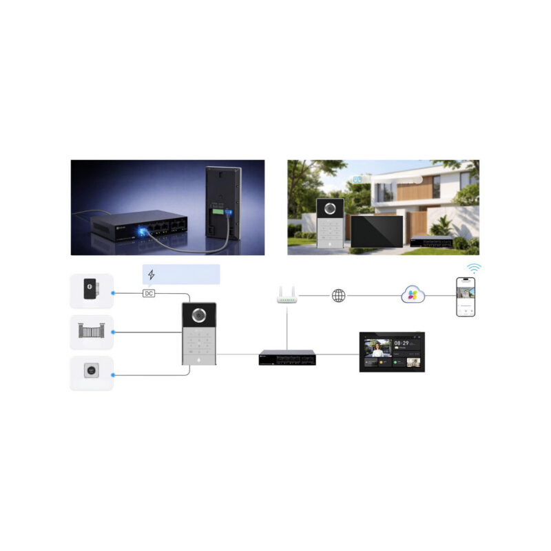 Wideodomofon Ezviz TP5 Kit 5MP PoE