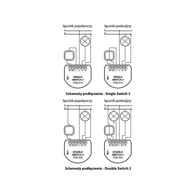Moduł przekaźnikowy Double Switch 2 FIBARO FGS-223