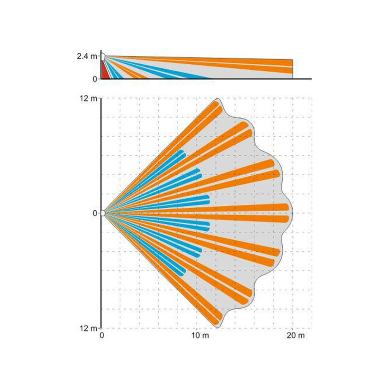 SATEL CZUJKA RUCHU PIR SLIM-PIR-PRO