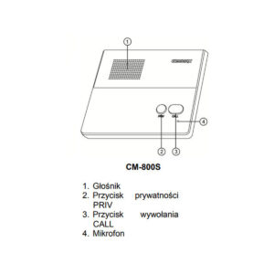 Interkom głośnomówiący COMMAX podrzędny CM-800S do CM-810