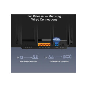 ROUTER TP-LINK ARCHER AX72 PRO Wi-Fi 6 AX5400 2,5G