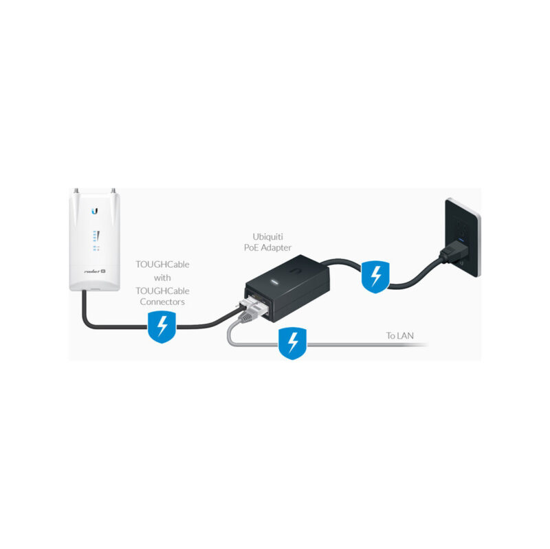 POWER ADAPTER UBIQUITI POE 24V 500mA GIGABIT (POE-24-12W-G)
