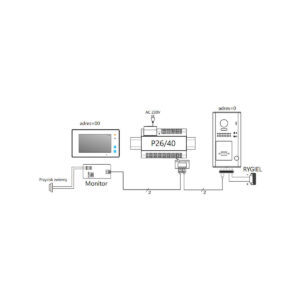 Dwurodzinna stacja bramowa VIDOS DUO S1102A