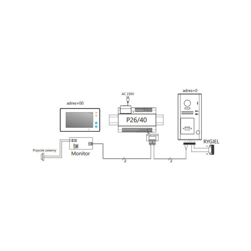Dwurodzinna stacja bramowa VIDOS DUO S1102A