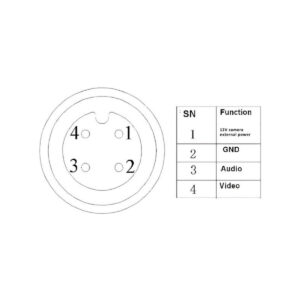 MOBILNA KAMERA AHD ATE-CAM-AHD650HD-V2 1080p 2.8 mm AUTONE