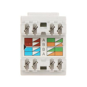 ZŁĄCZE KEYSTONE FX-RJ45-65