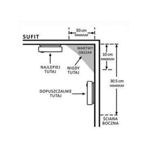 Czujnik dymu EL HOME SD-87A2