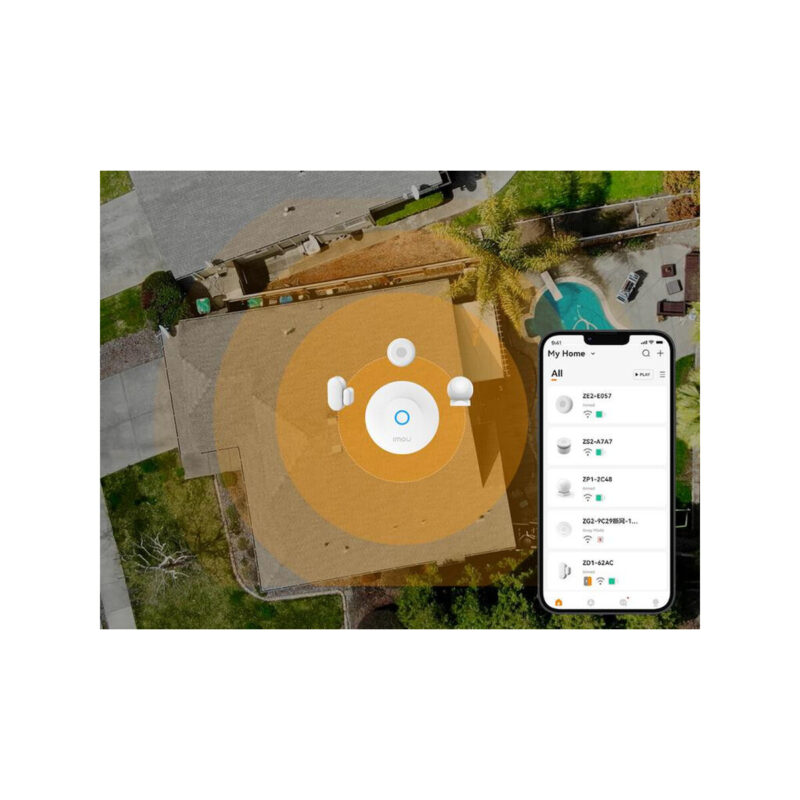 Zestaw czujek Imou Kit Alarm ZG2