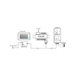 Stacja bramowa VIDOS DUO S1101A