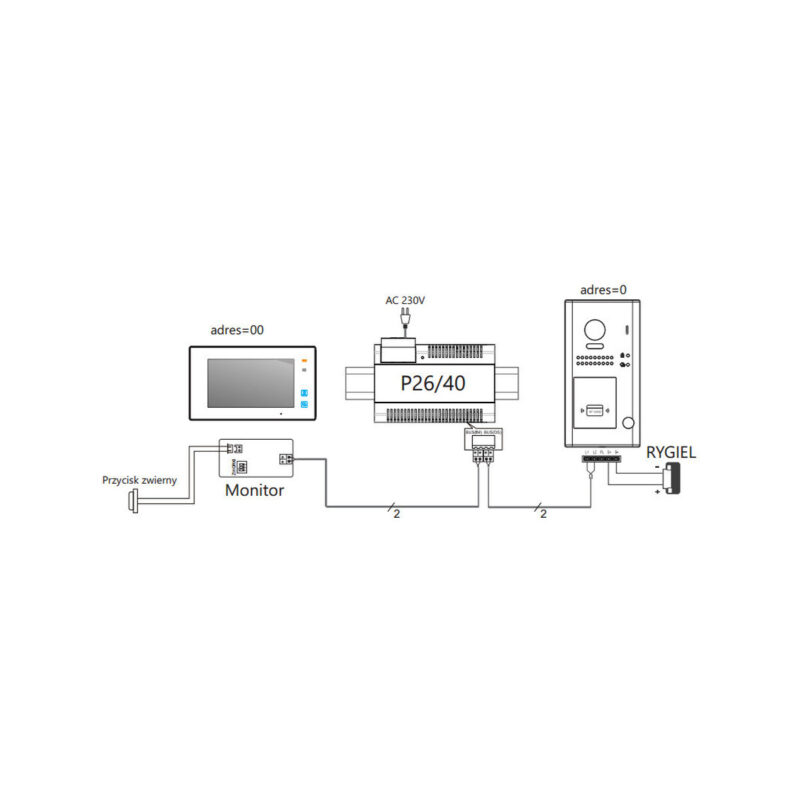 Stacja bramowa VIDOS DUO S1101A